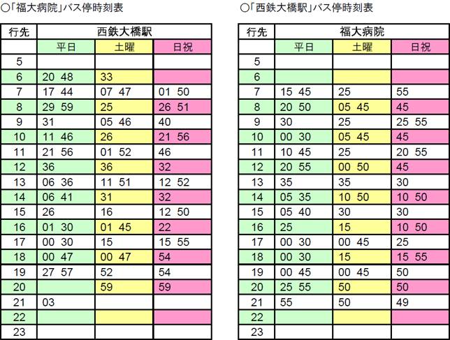 主要バス停の時刻表（予定）