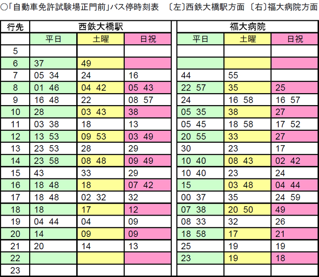 主要バス停の時刻表（予定）