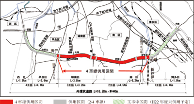 福岡外環状道路